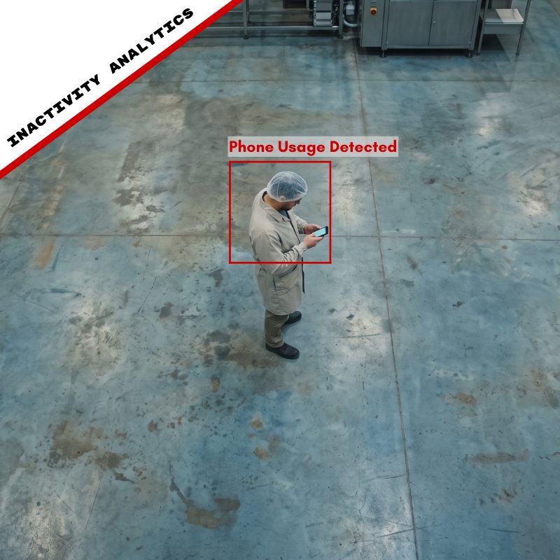 Phone use detected inside a hygiene-controlled zone